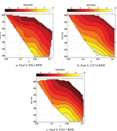 Figure 4.1:  CA10 for Fuel Composition 2 with respect to intake charge temperature and equivalence c: Fuel 2; 1524.7 RPM  