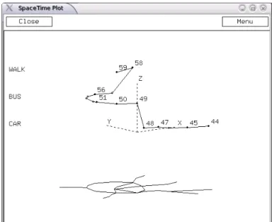 Figure 9: The Space-Time prototype