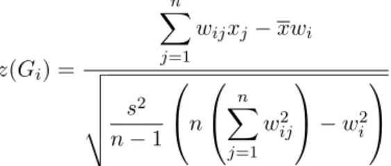 Figure 5 shows the spatial distribution of standardized local Getis-Ord values.