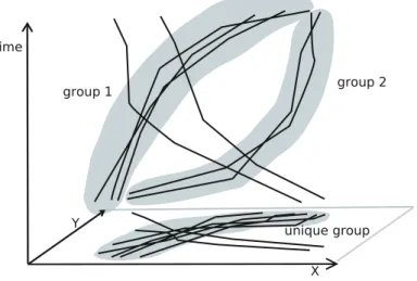 Fig. 10.1 Example for (10.11) and (10.12)