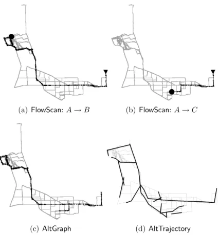 Figure 3.12: Splitting hot routes