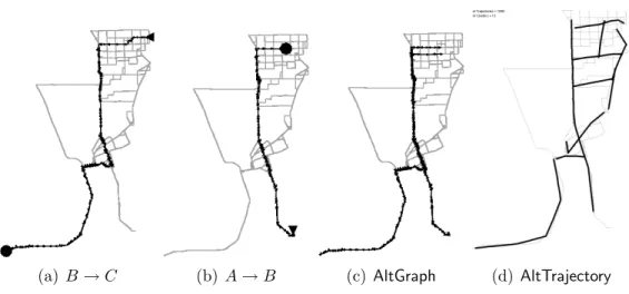 Figure 3.13: Overlapping hot routes