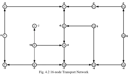 Fig. 4.2 16-node Transport Network 