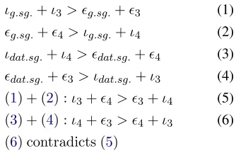 Table 8: Crossing diagonals