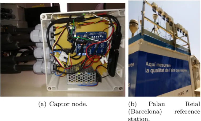 Figure 1.2: Captor Device: 4 ozone MICS sensors, 1 temperature sensor and 1 relative humidity sensor