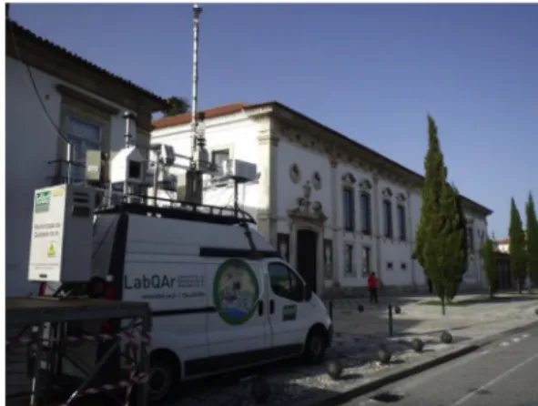 Fig. 2. Set-up of the AQ mobile station and micro-sensors during the 1st EuNetAir campaign.