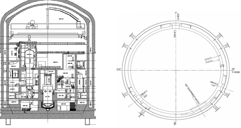 Figure 1: Overview over the inner and outer containment of the pressurized water reactor (EPRTM type), cross section and plan view  