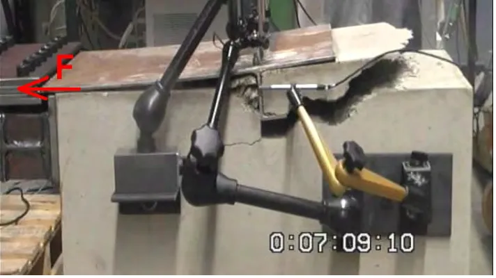 Figure 6: Tests on continuous anchors  