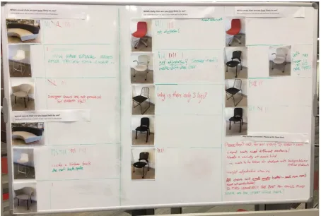 Figure 2: Student feedback on Springfield library seating options 