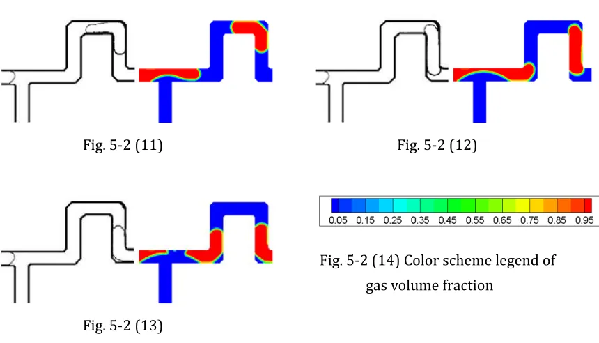 Fig. 5‐2 (11) 