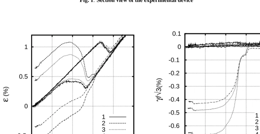 Fig. 1: Section view of the experimental device
