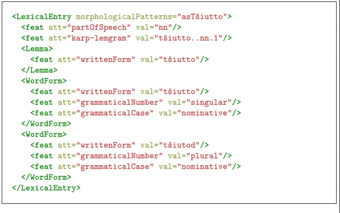 Figure 1: LMF representation of the (toy example) lexical entry for tšiutto.