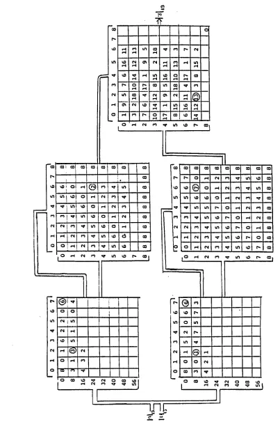 Fig. (3.3) 