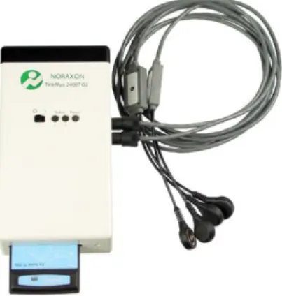 Figure 4.1: Telemyo 2400 G2 EMG system  [87]