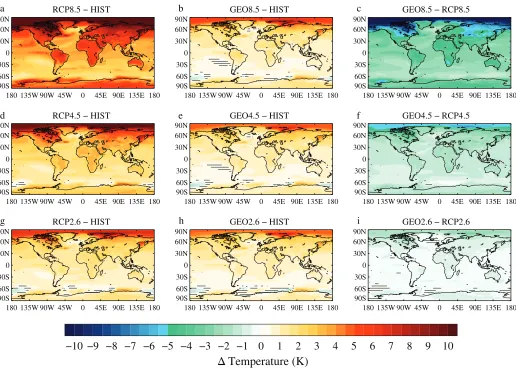 Figure 3. Annual-mean near-surface air temperature anomaly evaluated between HIST (1986–2005) and 2070–2099