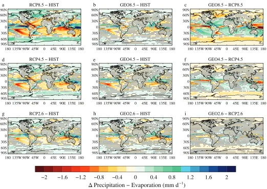 Figure 4. Annual-mean precipitation minus evaporation anomaly evaluated between HIST (1986–2005) and 2070–2099