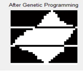 Figure 4.2 shows Resized image matrix 