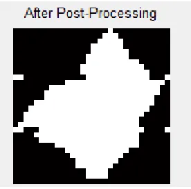 Figure 4.5 shows Independent Pixel Block (IPB) Method based binary matrix