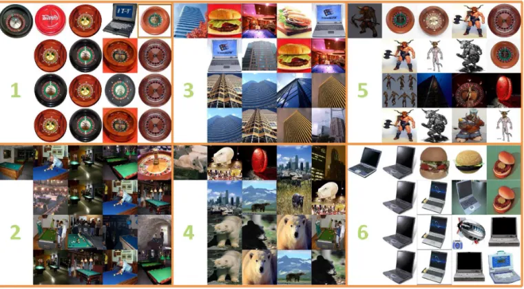 Fig. 4. Qualitative comparison of image similarity search results on the “Caltech10” database by different algorithms.