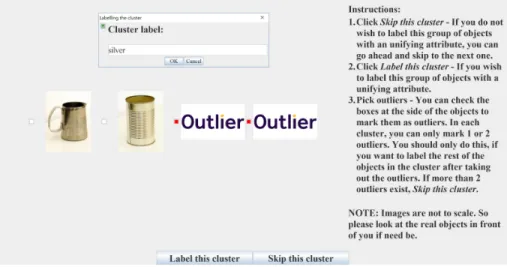 Figure 4.2: Snapshot of the interface used for our user study. User can either label, mark a maximum of two outliers or skip a cluster in each iteration
