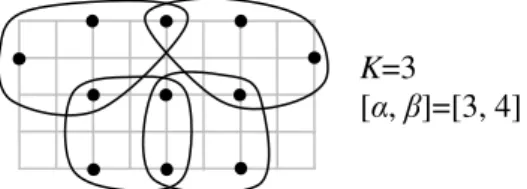 Figure 1. The example of the weak cluster isolation effect. 