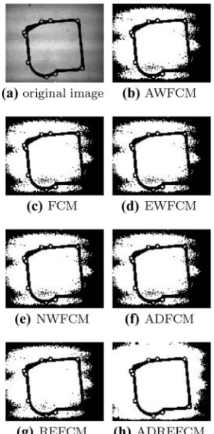 Fig. 8 Image segmentation experiments on industry image I under low-illumination condition