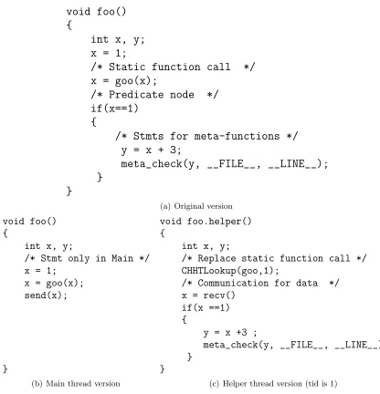 Figure 2.1: A simple example of our Helper Extraction.