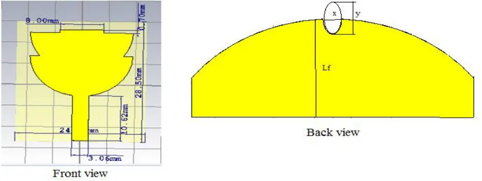 Figure 2 Front and Back View and Fabricated Antenna  