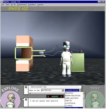Figure 3.1 - PhysViz interface that used the conversation mode of interaction metaphor