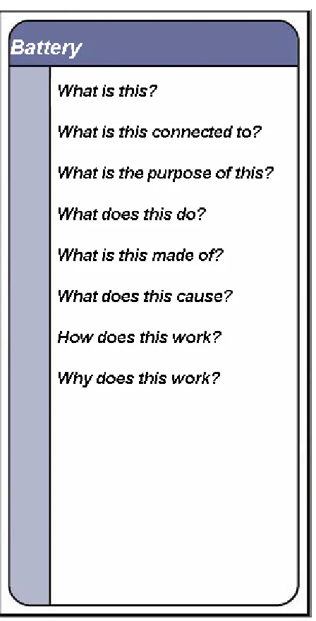 Figure 5.1 - Popup window is given a border to make it appear as if it has rounded edges
