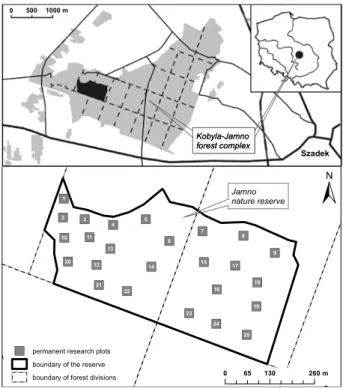 Fig. 1  Location of the study area and the distribution of perma- perma-nent plots.