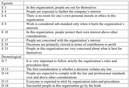 Table 4 