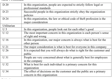 Table 5 