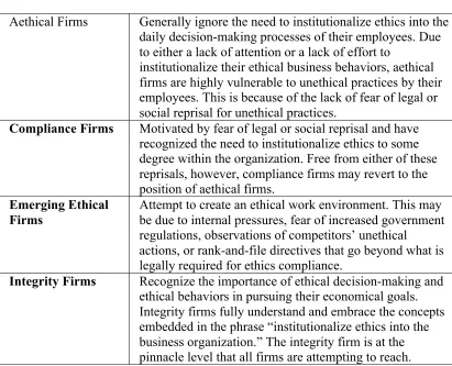 Table 2.  