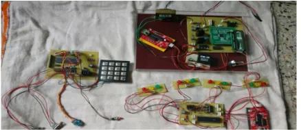 Fig 5 The block schematic of traffic control unit.  