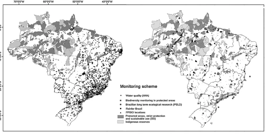 Fig. 1. Distribution of sampling points of some monitoring schemes (ANA, BBPSA, PELD, Rainfor and PPBIO) in protected areas, indigenous reserves and outside them.