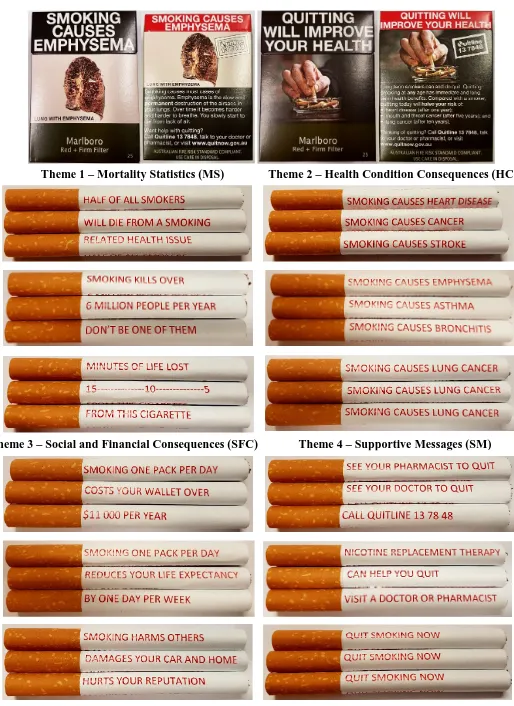 Figure 1.3 The initial set of cigarette stick warnings developed in this thesis. 