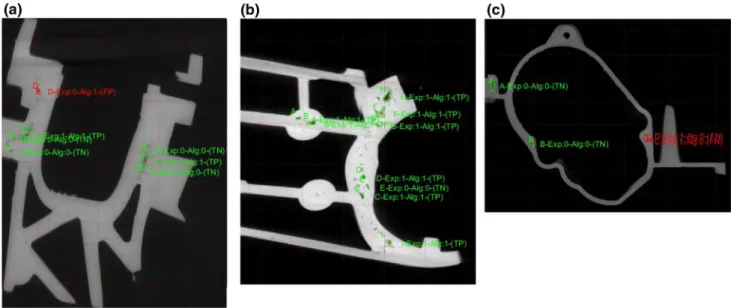 Fig. 10 Exemplary results: classification of defects—green—consistent with the expert, red—non-consistent with the expert (colour figure online)