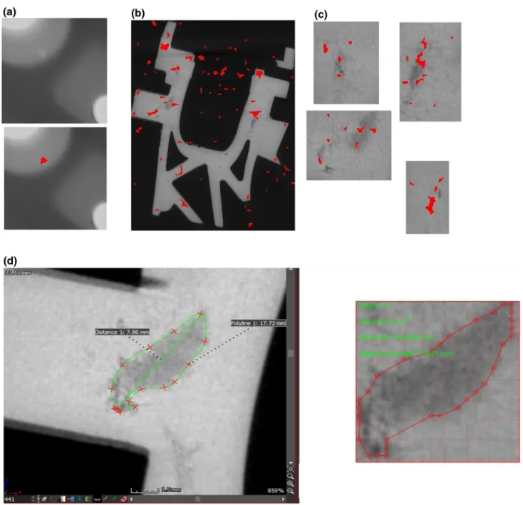 Fig. 12 Examples of how the method [19] works for x-ray images from [19] (a) and μ-CT images (b, c)