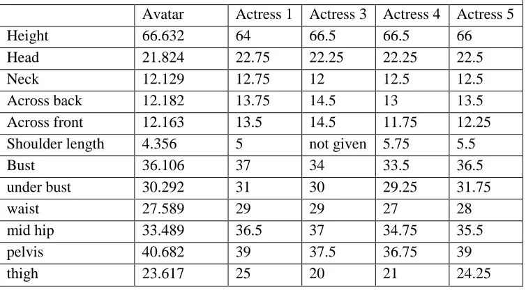 Table 4 