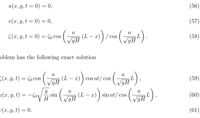 Table 1 together with those by the global-MQ method [20], CSRBF method [21] and LRBFDQ