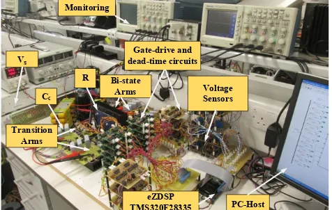 TABLE XPERIMENTAL IV SPECIFICATION Arm4 Voltage