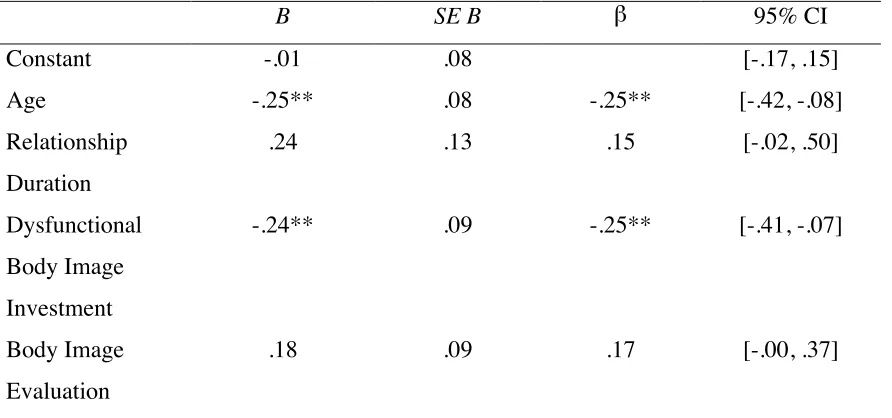 Table 6 