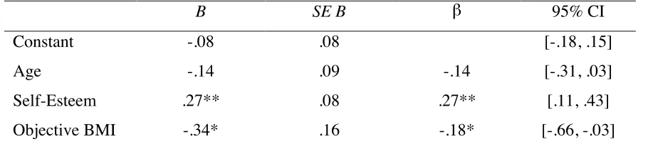 Table 8 