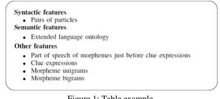 Figure 1: Table example 