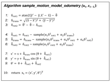 Table 2.4: The sample odometry motion model algorithm [22]. 
