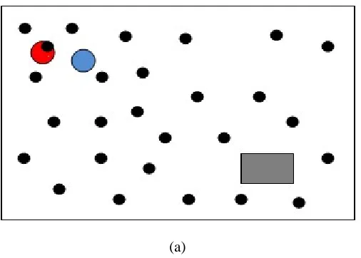 Figure 3.3 is a visual perception of this situation. Both robot A (red circle) and robot B 