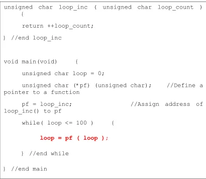 Figure 3 Indirect Branch Generated by Pointer to a Function 
