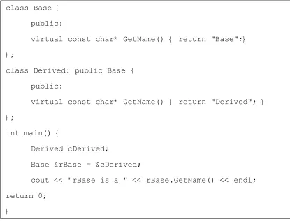 Figure 5 Indirect Branch Generated by Virtual Function Call 