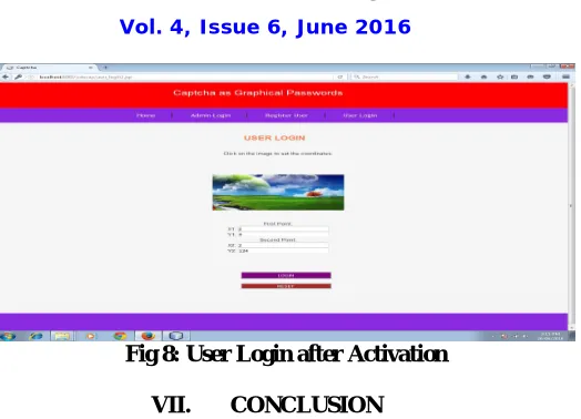 Fig 8: User Login after Activation 